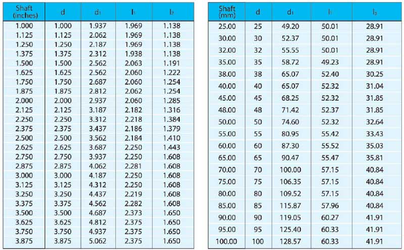 機(jī)械密封件